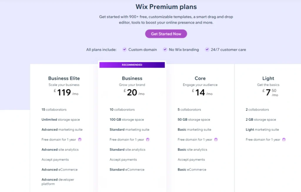 wix pricing